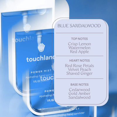 Limited Edition Power Mist Top Five Value Set - Touchland / Set de sanitizantes *PREVENTA*