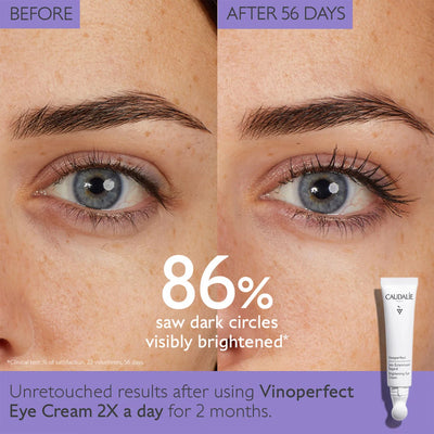 Vinoperfect Dark Circle Brightening Eye Cream with Niacinamide - Caudalie / Crema iluminadora de ojos para ojeras *PREVENTA*